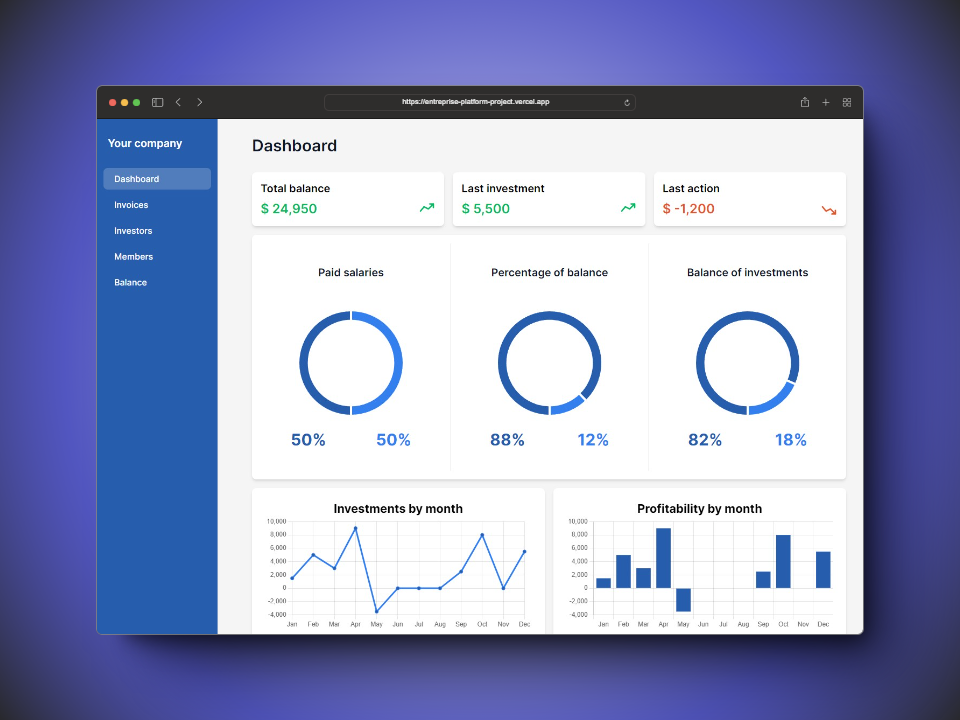 Entreprise platform foto